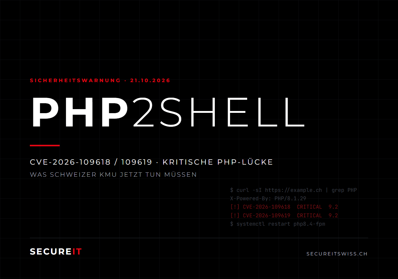 PHP2Shell: Kritische PHP-Lücke CVE-2026-109618 und CVE-2026-109619, Sicherheitswarnung von SecureIT